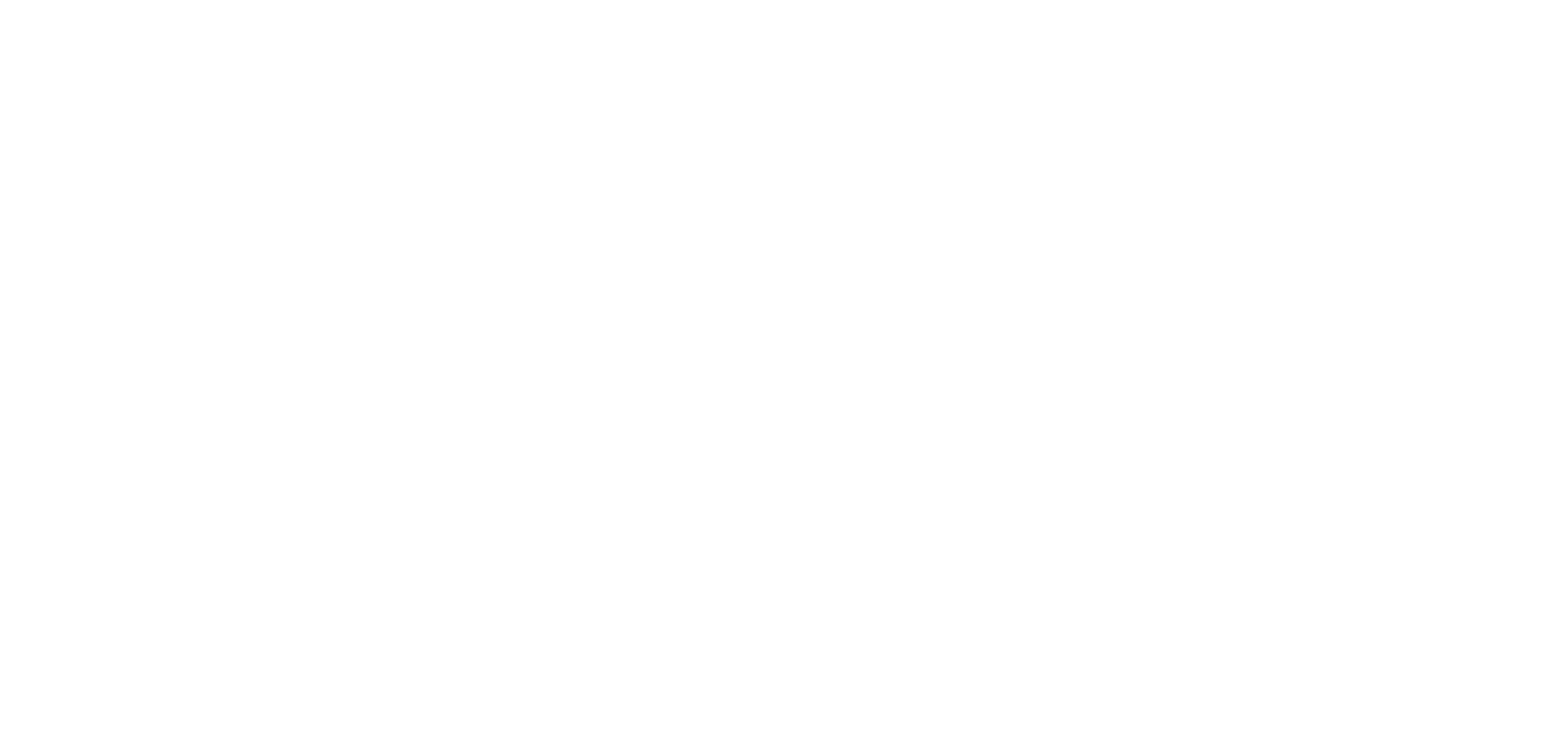 Global Forex Funds